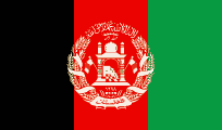 AFGHANISTAN -Database of Email List 2017-2018-2019-2020